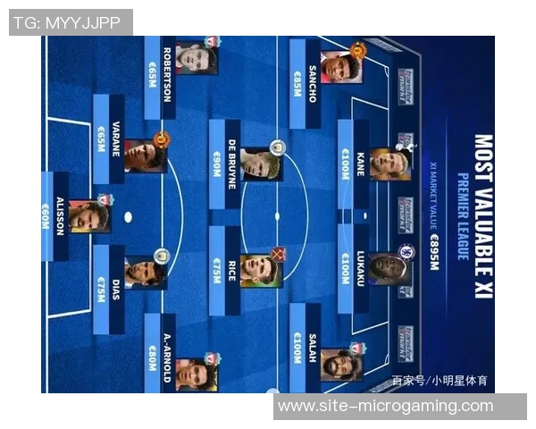 德转统计揭晓攻击手前8场贡献榜姆总领衔转会费上亿球员表现优异